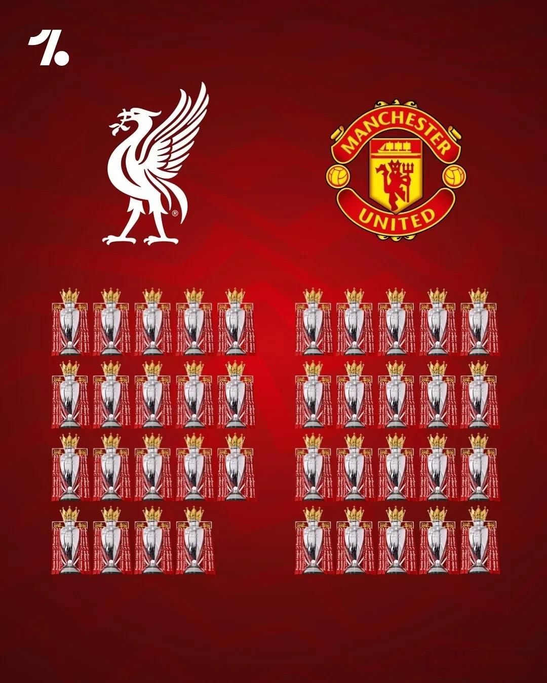 包含利物浦vs沃特福德,红军能否获胜?的词条 包含利物浦vs沃特福德,红军能否获胜?的词条