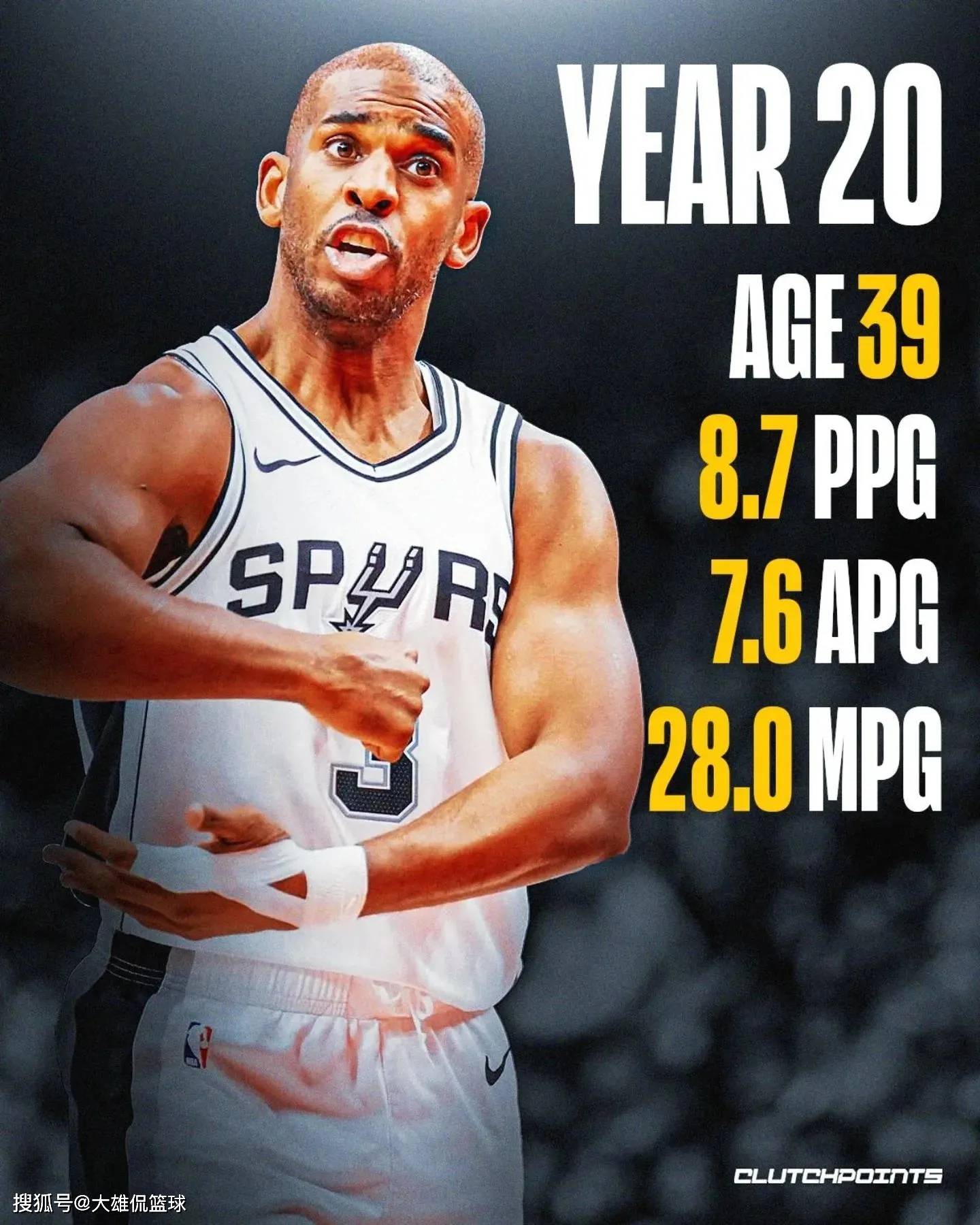 开云体育中国-包含马刺队老将逐渐恢复状态，重回巅峰状态的词条