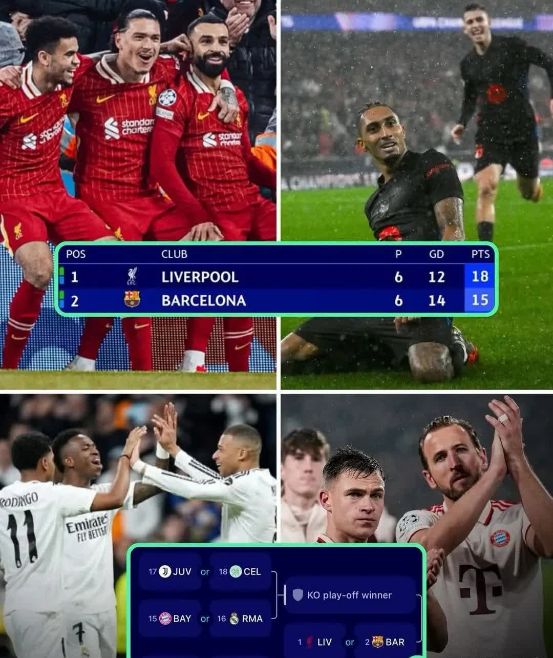 利物浦挑战拜仁慕尼黑,争夺欧国联头名的简单介绍 利物浦挑战拜仁慕尼黑,争夺欧国联头名的简单介绍