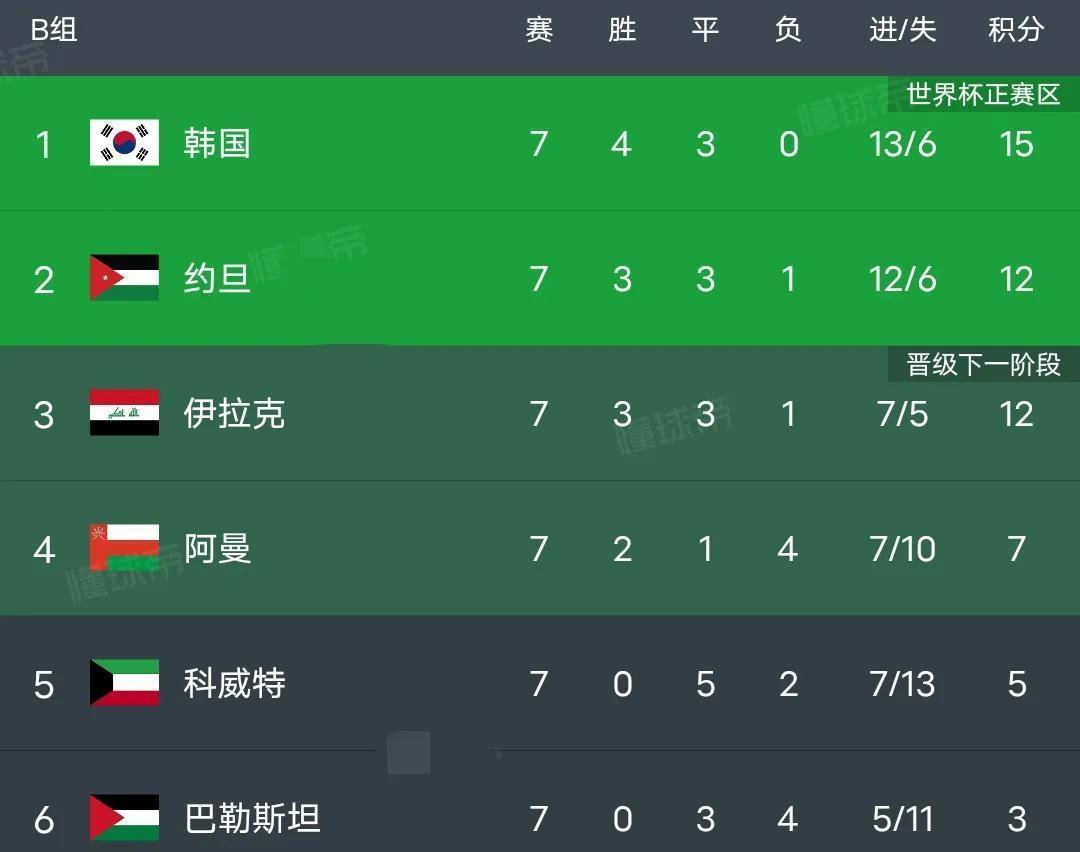 汉堡球队客场失利,排名略有下滑的简单介绍 汉堡球队客场失利,排名略有下滑的简单介绍