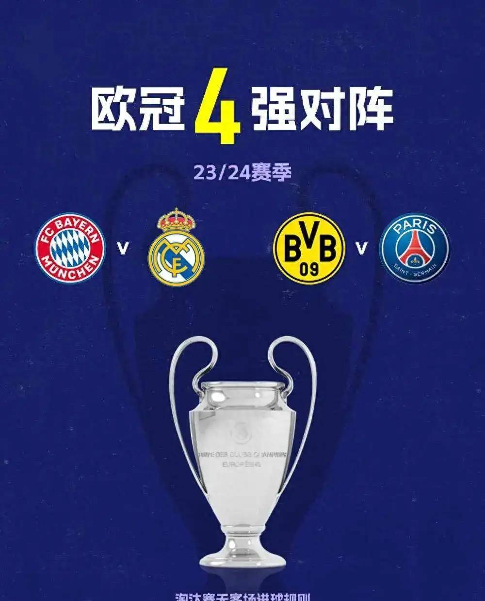 曼联战胜皇家马德里进入欧冠四强