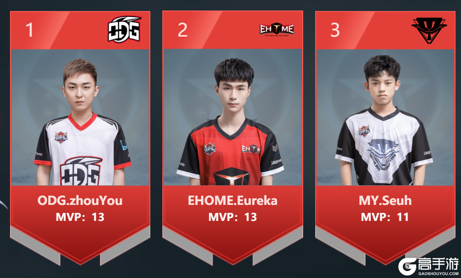 包含紧张刺激的半决赛将上演精彩对抗的词条 包含紧张刺激的半决赛将上演精彩对抗的词条