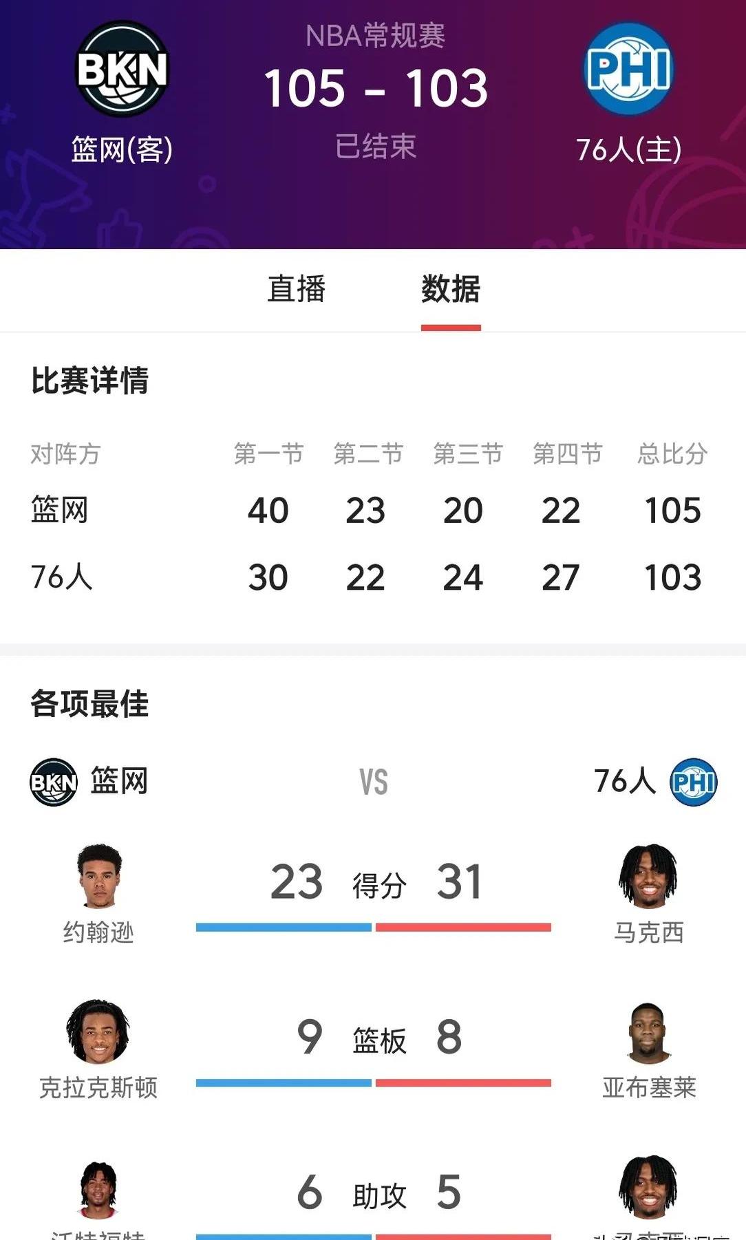 蓝队在主场以一球之差惜败对手 蓝队在主场以一球之差惜败对手