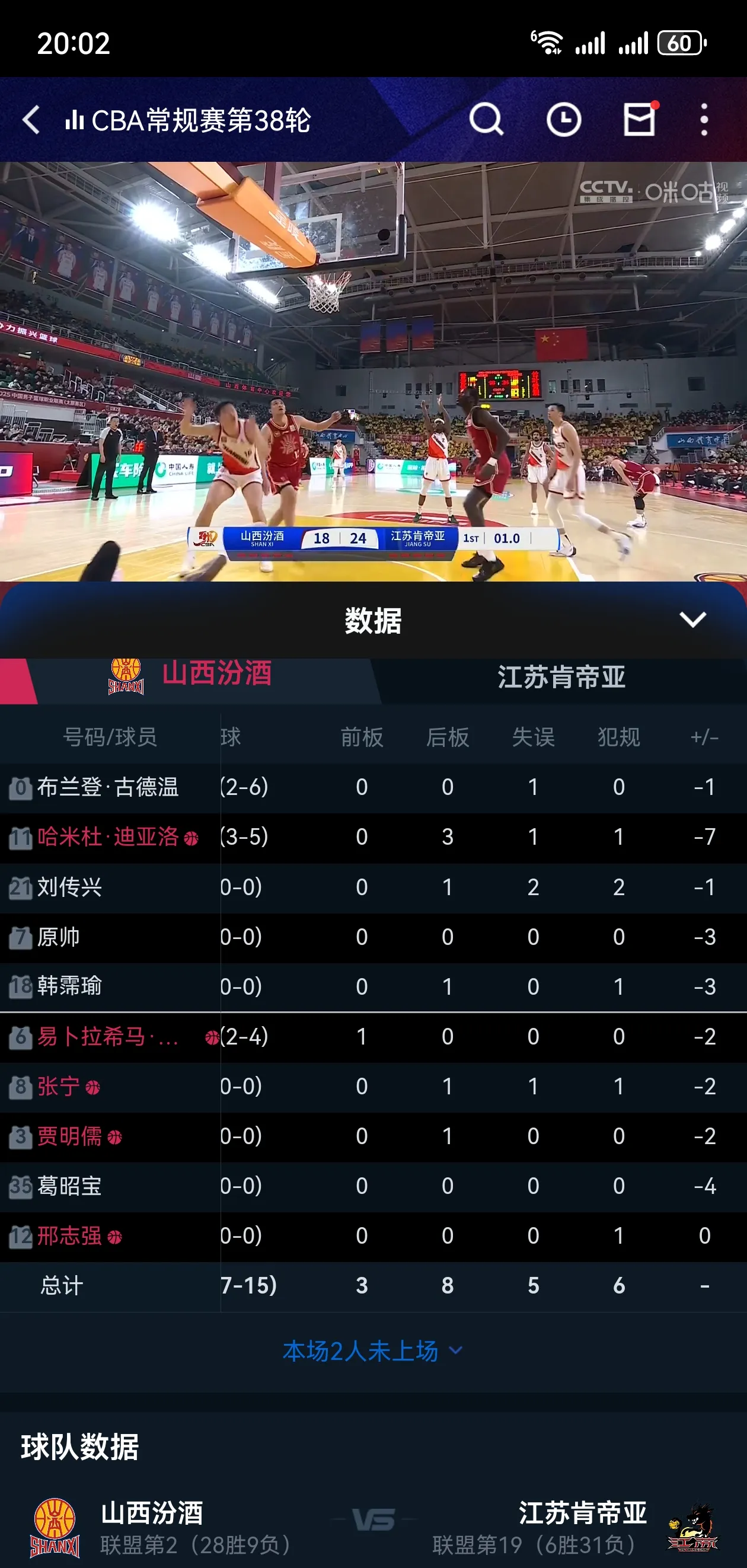 山西智诚队主场获胜，稳固积分榜位置的简单介绍