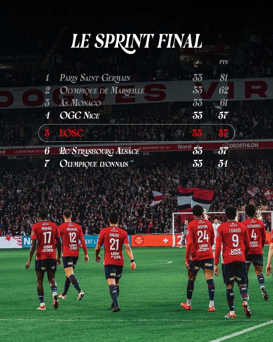 开云体育在线-包含里尔客场告捷，法甲争夺激烈的词条