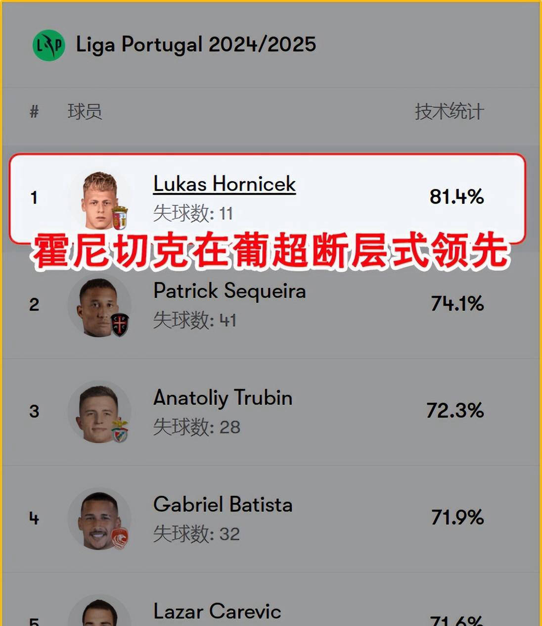 开云体育官方网站-捷克队淘汰波兰，成功晋级四强