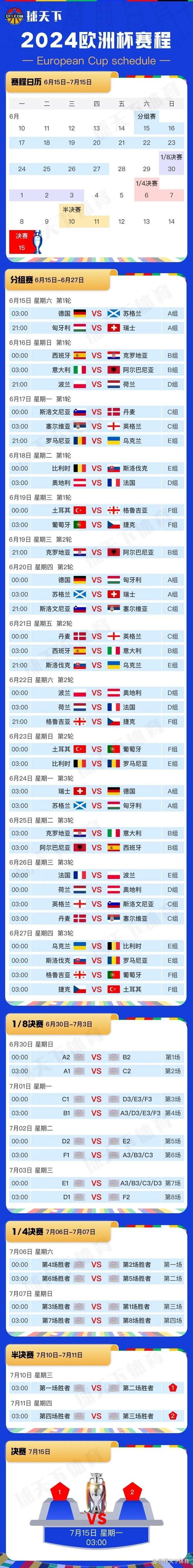 关于英格兰淘汰克罗地亚,欧洲杯预选赛赛程精彩纷呈的信息 关于英格兰淘汰克罗地亚,欧洲杯预选赛赛程精彩纷呈的信息