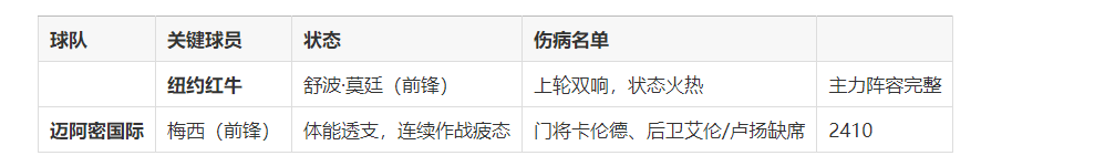 朗斯主场告负,遭遇连胜被终结 朗斯主场告负,遭遇连胜被终结