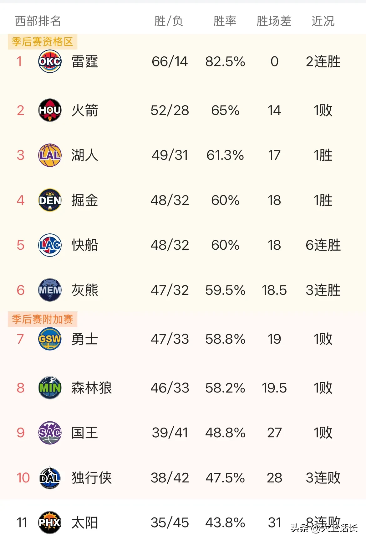 亚洲洲际赛事中的强队晋级下一赛阶的简单介绍 亚洲洲际赛事中的强队晋级下一赛阶的简单介绍