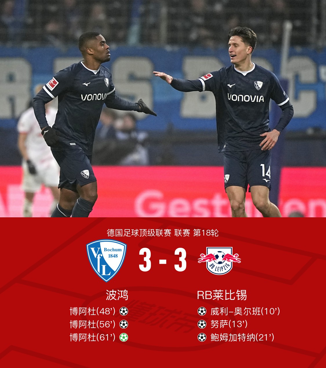 波鸿队在客场失利,球队需总结经验迎接未来的比赛的简单介绍 波鸿队在客场失利,球队需总结经验迎接未来的比赛的简单介绍