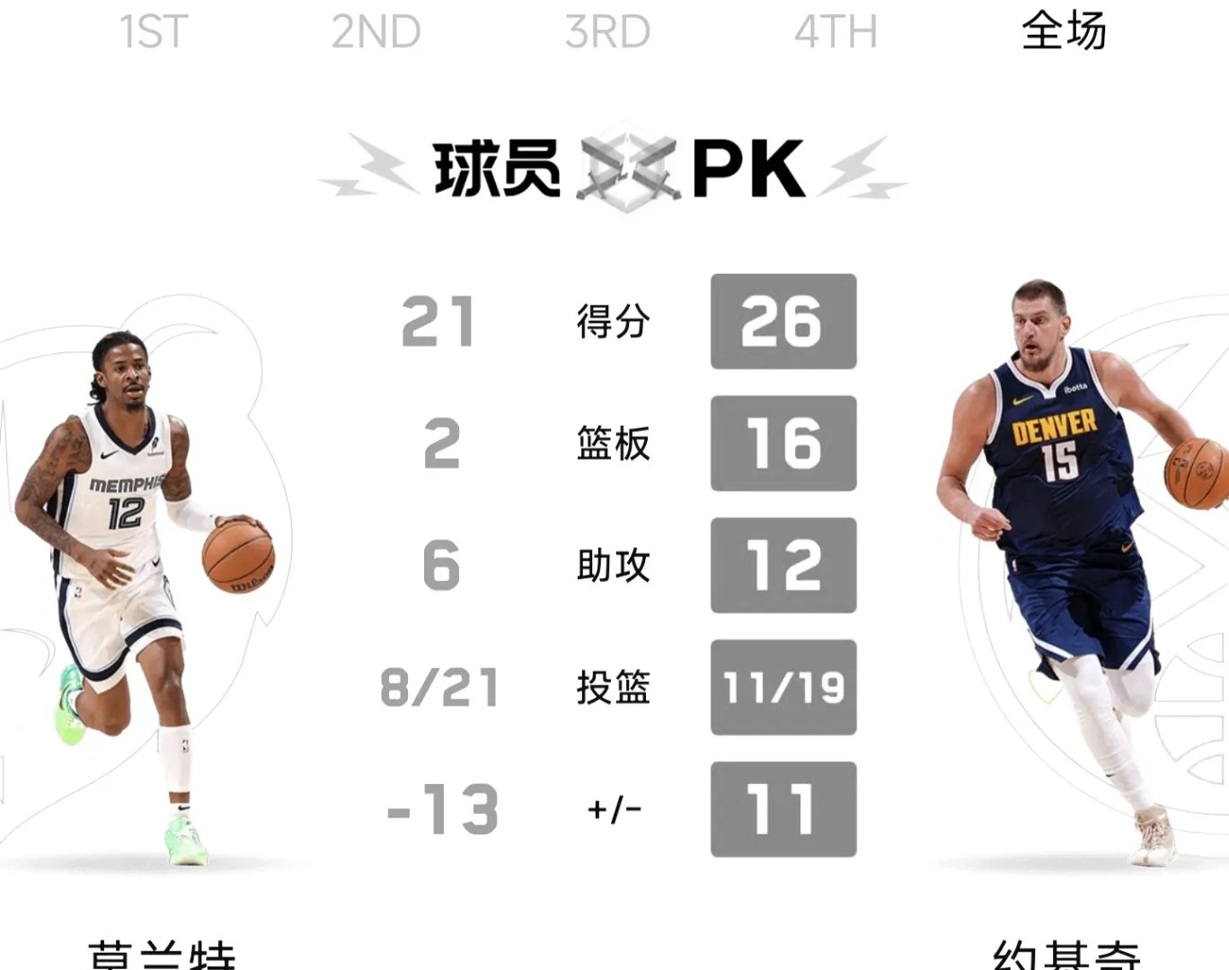 开云体育入口-篮网大胜灰熊，将系列赛带至抢七的简单介绍