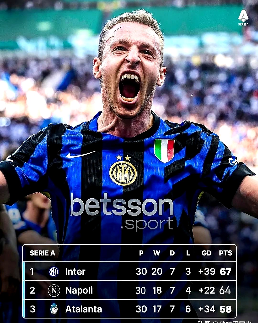 佛罗伦萨主场逼平AC米兰，保持不败纪录！