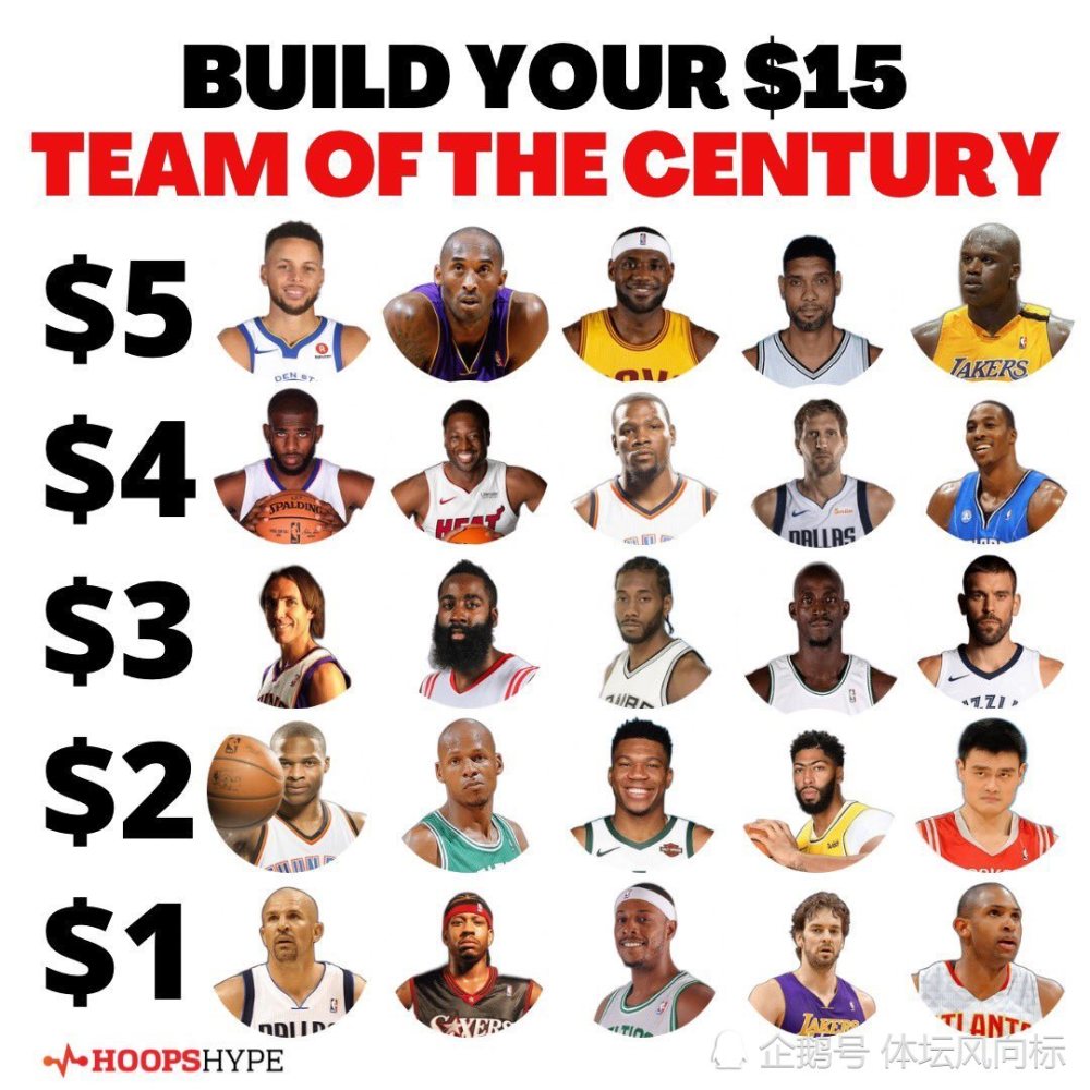 关于美洲球队在全球篮球比赛中夺得令人瞩目的胜利,喜获奖杯的信息 关于美洲球队在全球篮球比赛中夺得令人瞩目的胜利,喜获奖杯的信息