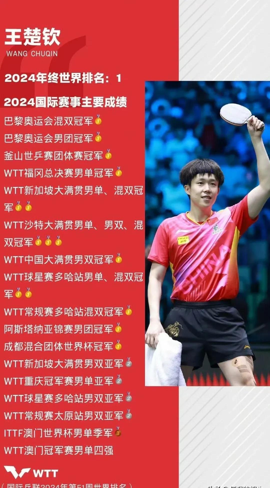 新加坡运动员表现卓越,赢得瞩目目光的简单介绍 新加坡运动员表现卓越,赢得瞩目目光的简单介绍