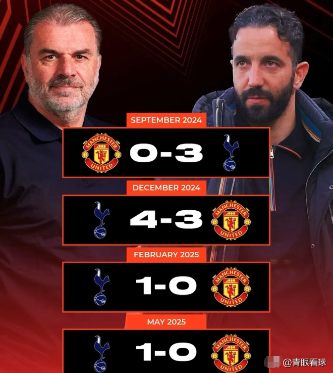 热刺主场胜出，继续追赶积分榜前列的简单介绍