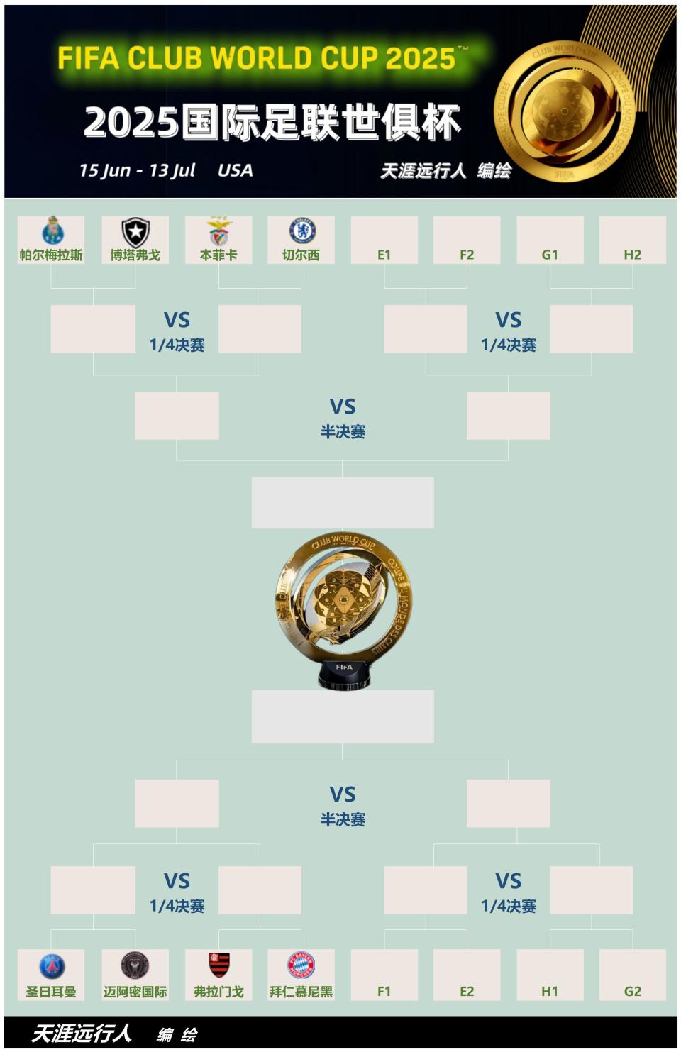 切尔西拜仁慕尼黑火拼,晋级关键战的简单介绍 切尔西拜仁慕尼黑火拼,晋级关键战的简单介绍