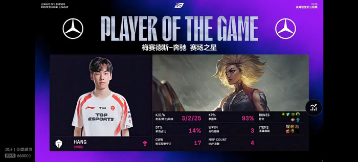 T1翻盘TES,Inspired单局斩获MVP鏖战多局成都决赛之夜,留下经典瞬间 T1翻盘TES,Inspired单局斩获MVP鏖战多局成都决赛之夜,留下经典瞬间