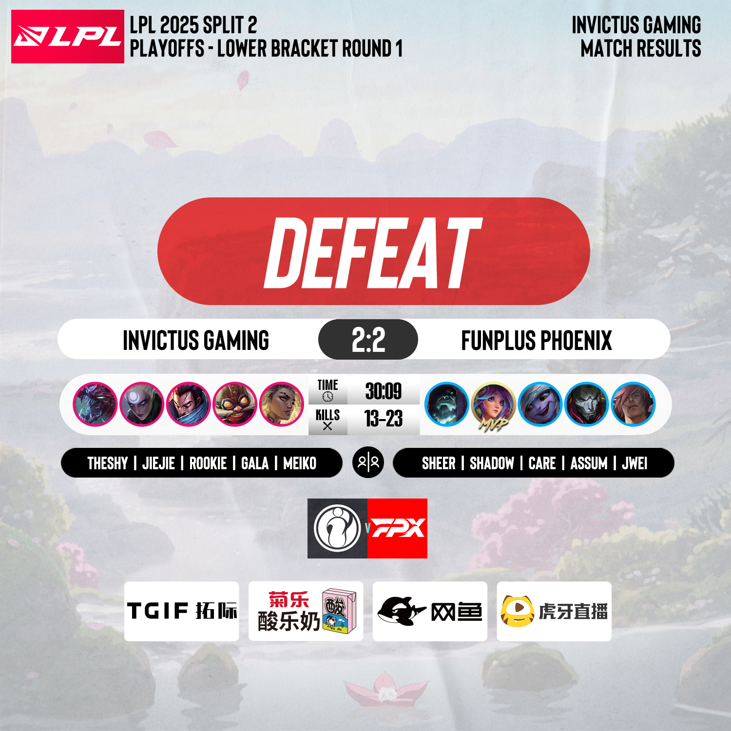 包含100T绝杀FPX,Keria关键团战开团秒人焦点之战八强赛,强势挺进下一轮的词条 包含100T绝杀FPX,Keria关键团战开团秒人焦点之战八强赛,强势挺进下一轮的词条