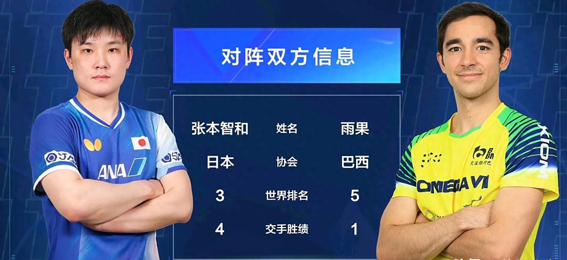 法国队险胜日本队，张本智和关键制胜的简单介绍